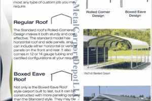 Answers To Faq About Metal Carports  Metal Buildings Photo Example in Do I Need A Building Permit For A Metal Carport