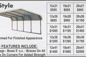 Eagle Regular Style Metal Carports 12 Or 14 Gauge Pricing Facade Sample in Metal Carport Sizes