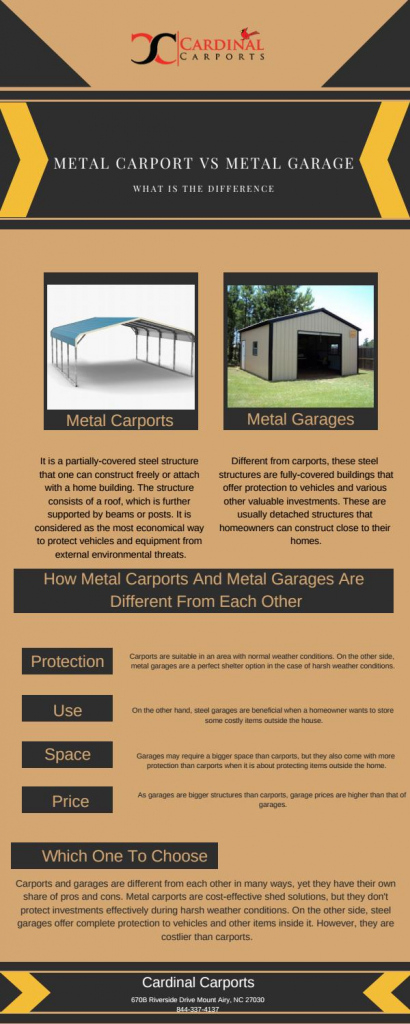 8+ Superb Metal Carport Prices — caroylina.com