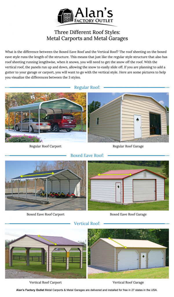 cheap garages for sale near me
