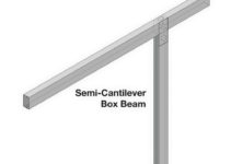 Solar Frame Designs  Cantilever Solar Carport  Tee Carport Facade Sample in Semi Cantilever Carport