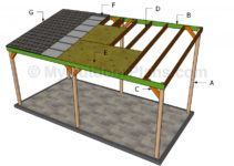 Wooden Carport Plans  Myoutdoorplans  Free Woodworking Image Sample for Build Wood Carport